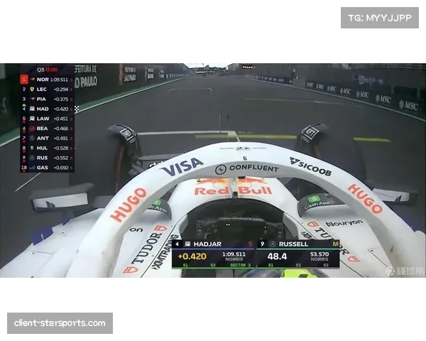 F1巴西站排位赛诺里斯夺杆位 安东内利第二维斯塔潘止步Q1 F1巴西站排位赛诺里斯夺杆位 安东内利第二维斯塔潘止步Q1