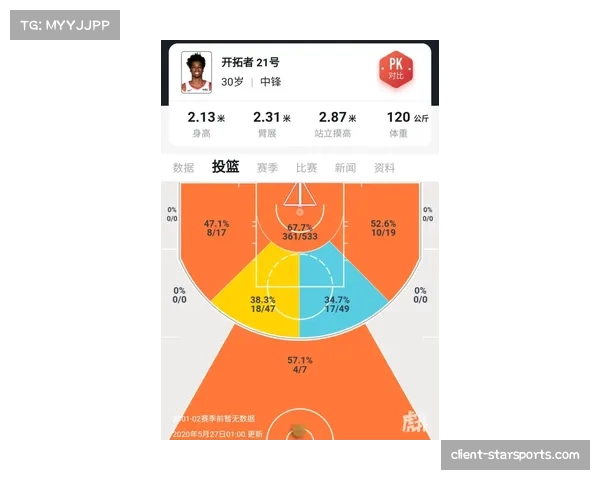 内外循环体系成为新常态 内线托底外线决胜模式兴起